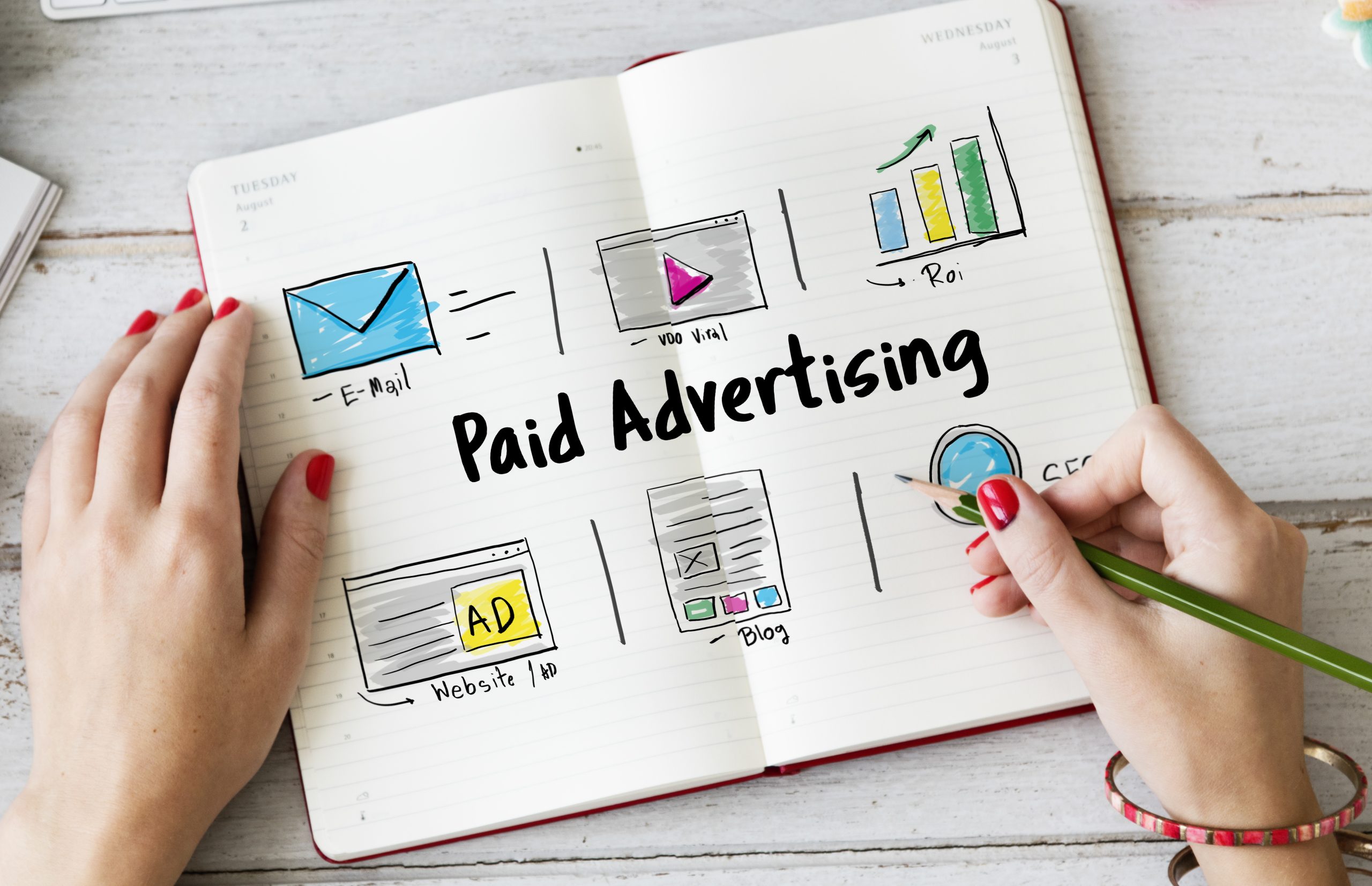Google Ads Management in Houston: Drive More Leads & Sales with E6Media