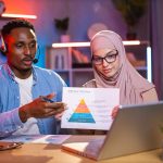 black man and arabian woman using laptoptop for vi 2024 12 10 03 54 33 utc